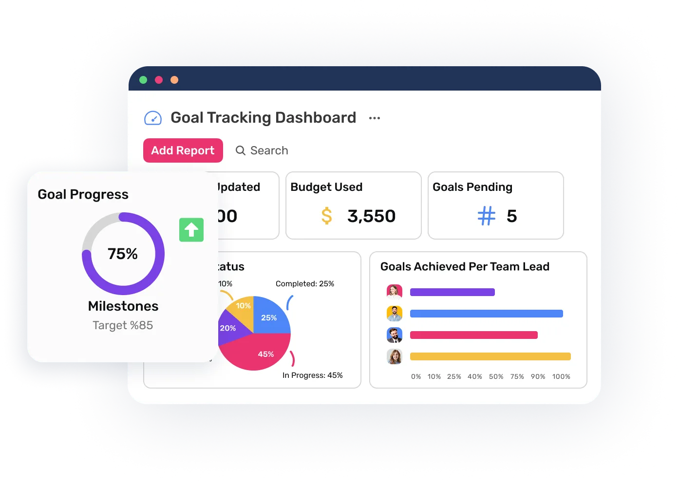 Powerful Data At A Glance
