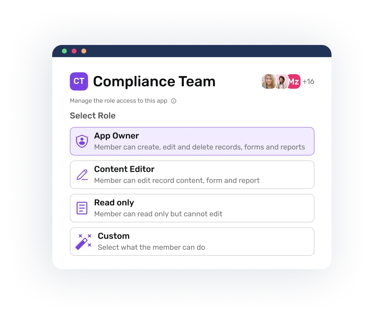 Customizable to Fit Your Sales Cycle