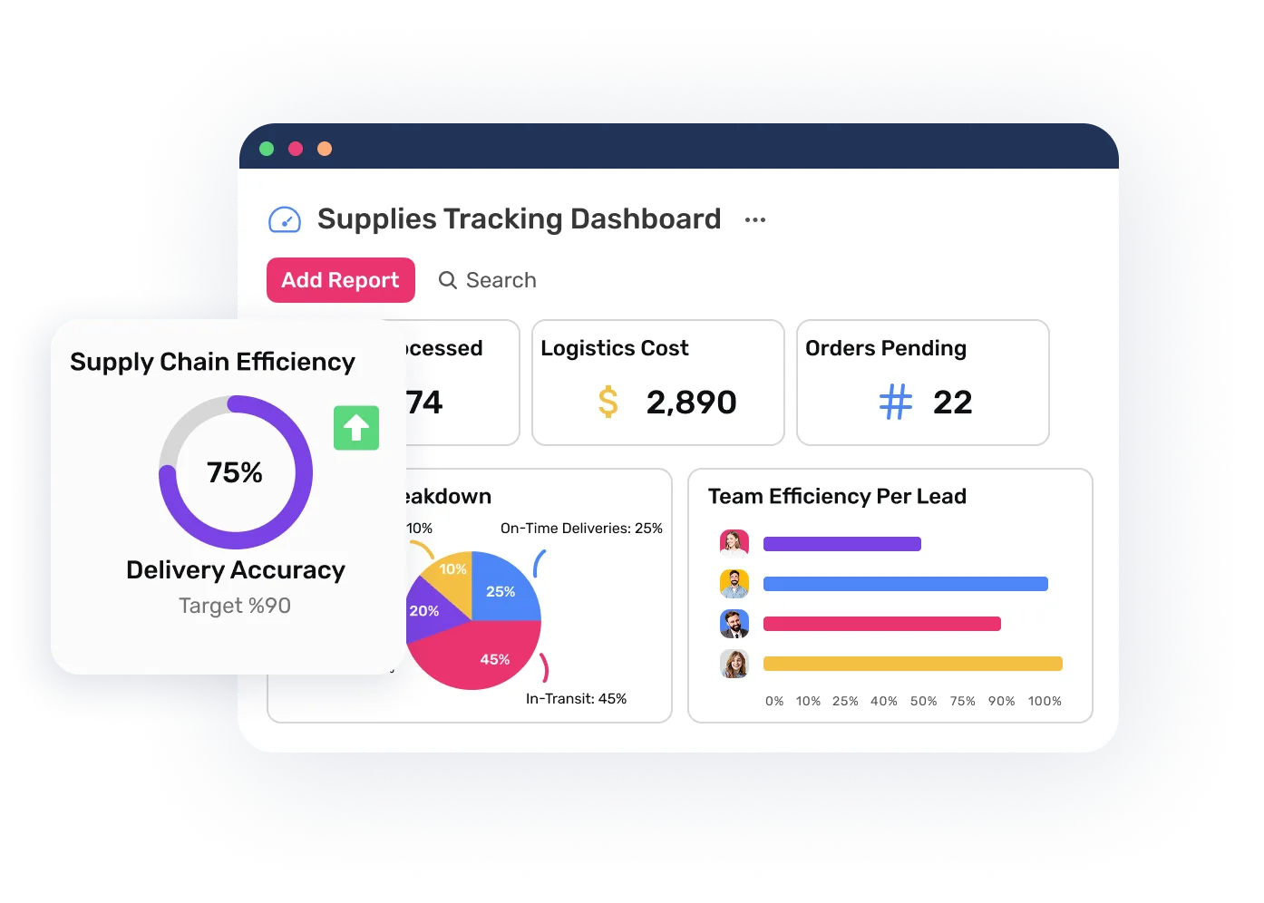 Powerful Data At A Glance