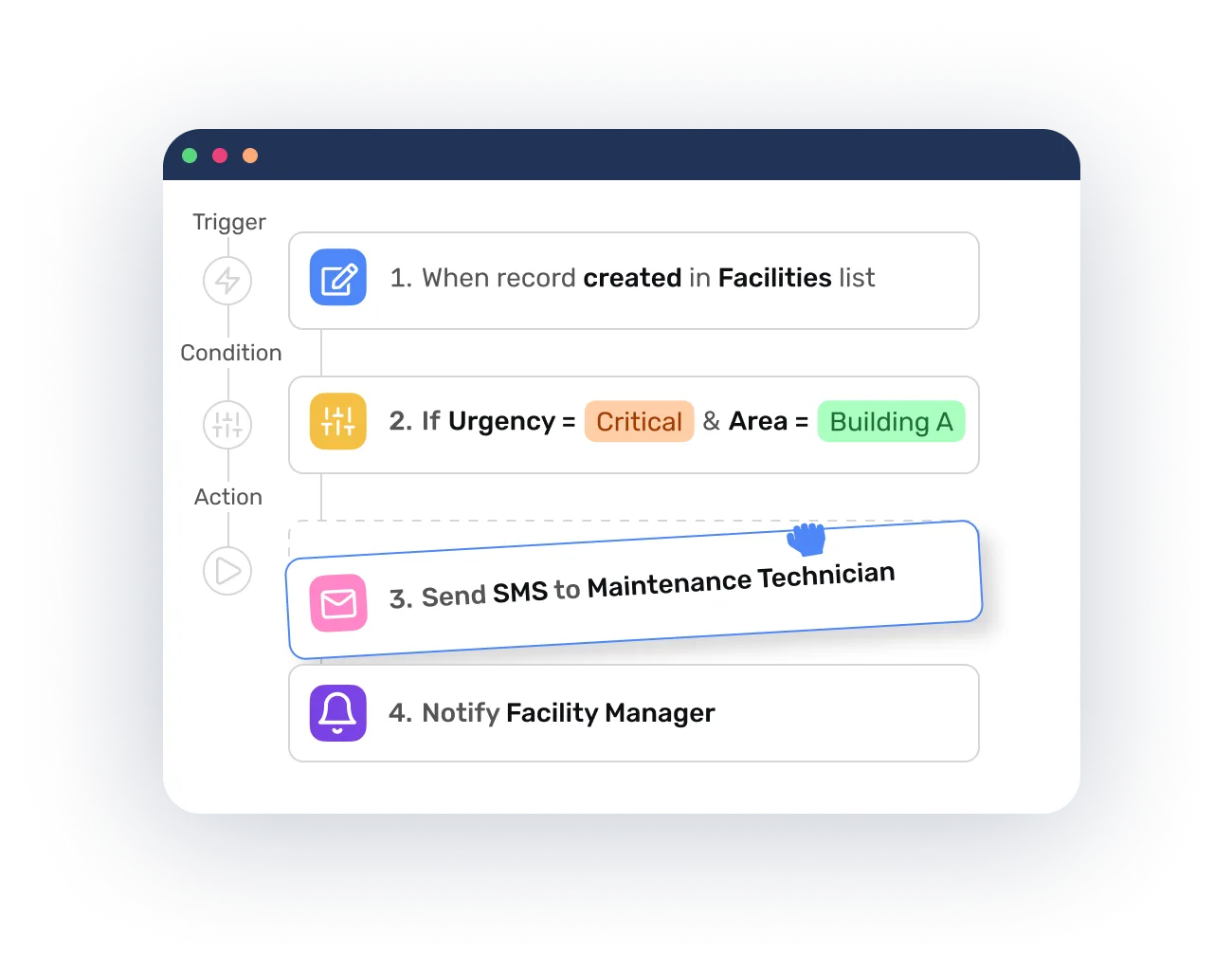 Customizable to Fit Your Sales Cycle