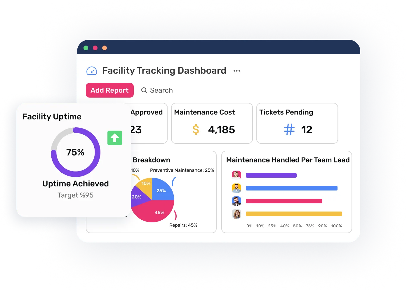 Powerful Data At A Glance