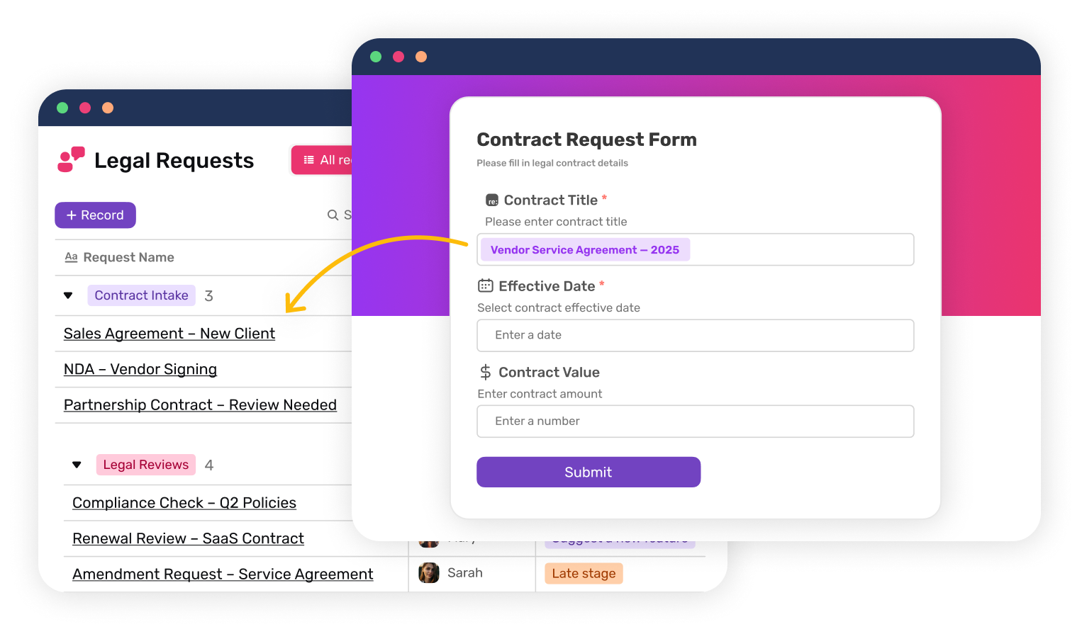Customizable to Fit Your Sales Cycle