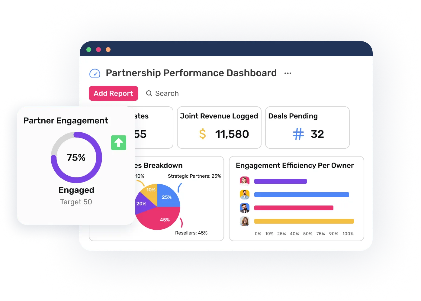 Powerful Data At A Glance