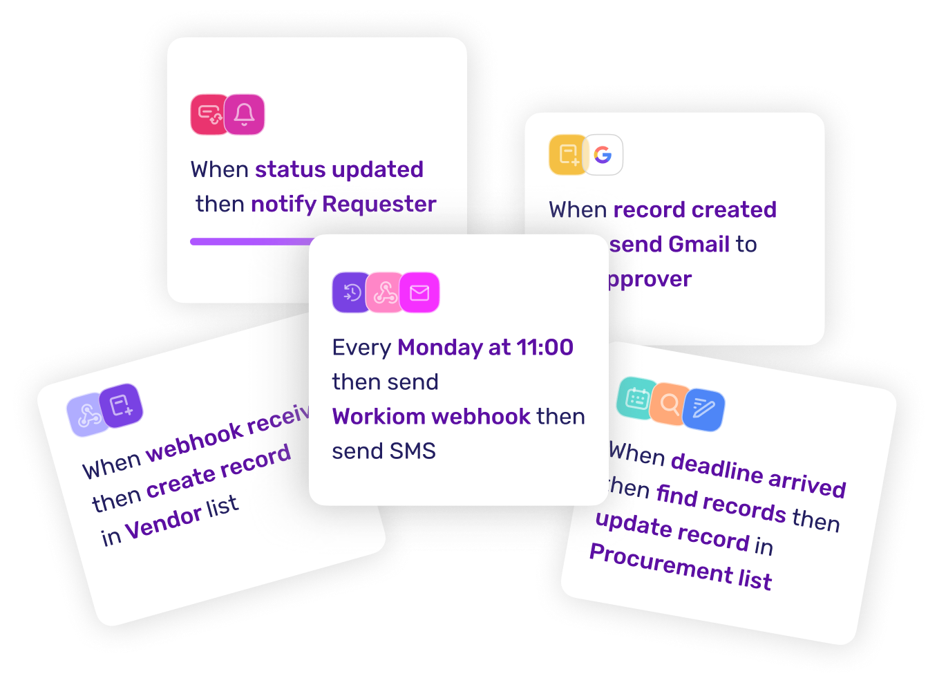 Powerful Data At A Glance