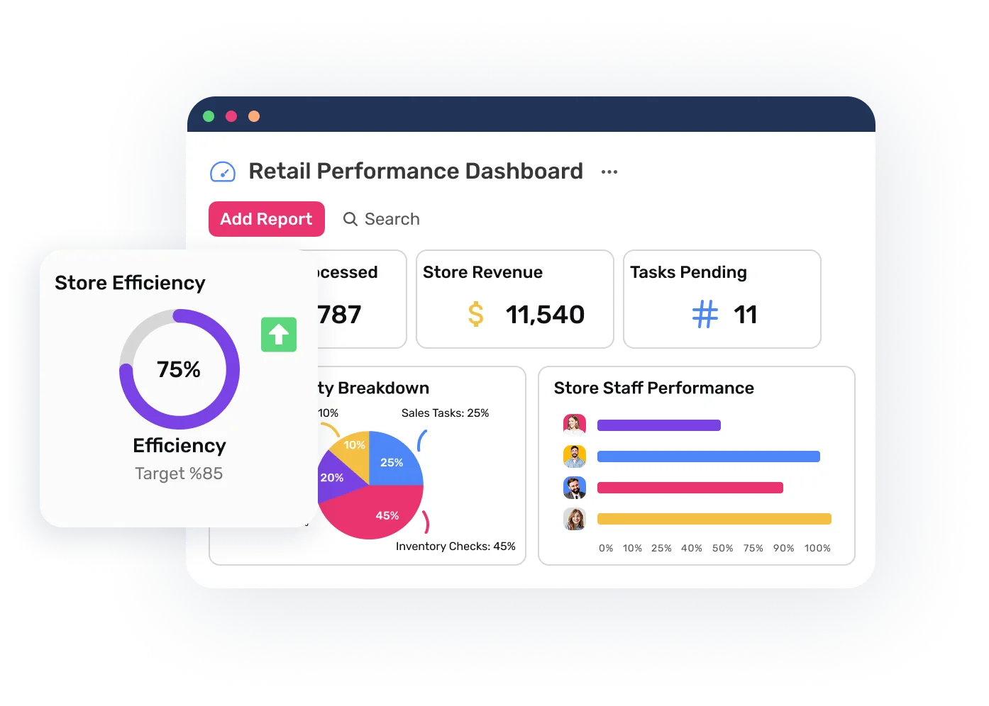 Powerful Data At A Glance