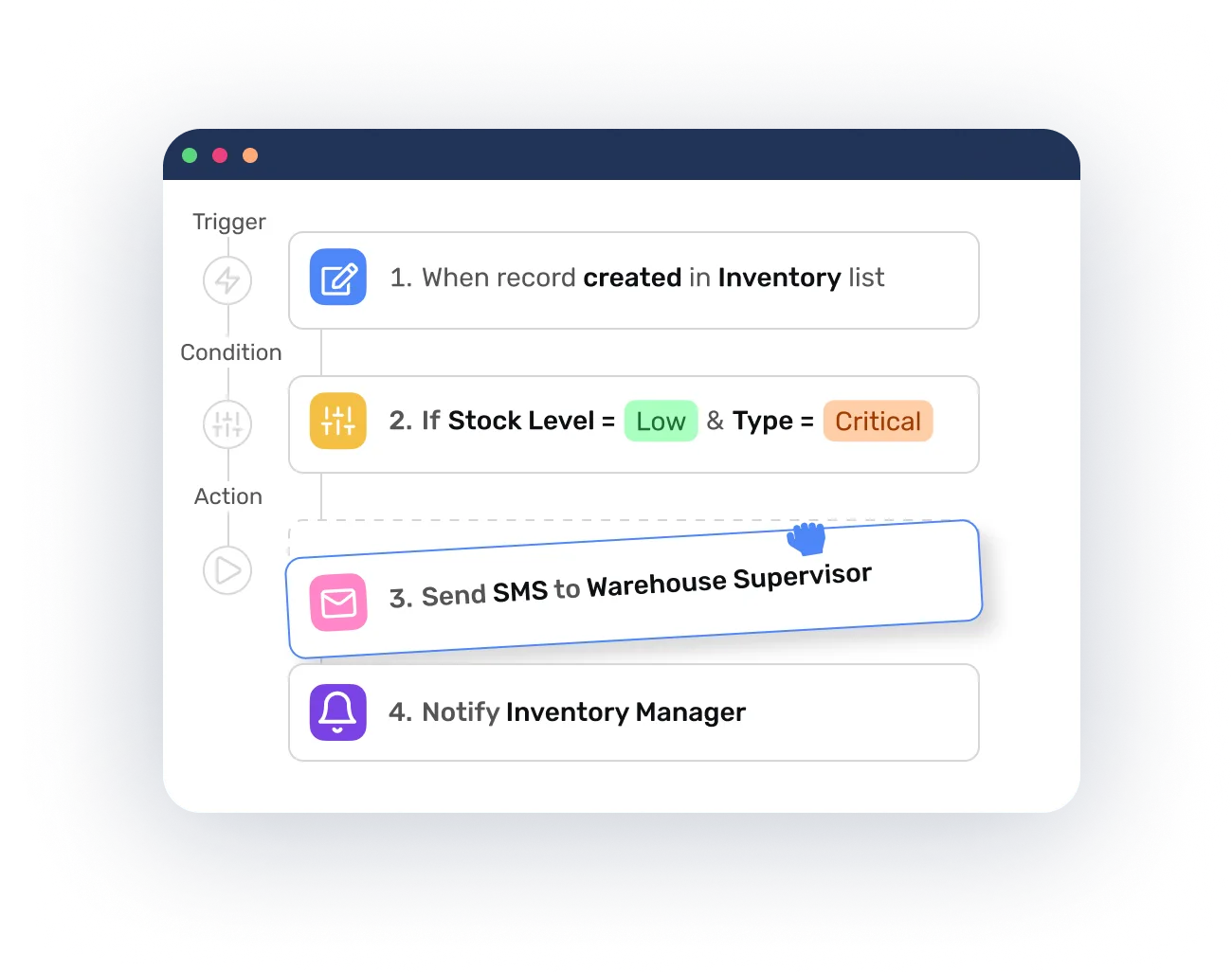 Customizable to Fit Your Sales Cycle