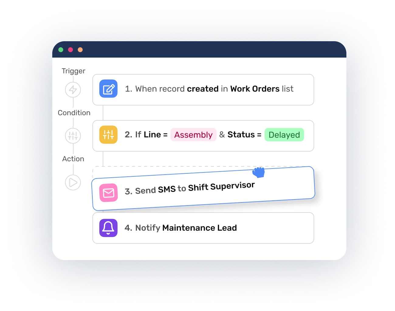 Customizable to Fit Your Sales Cycle