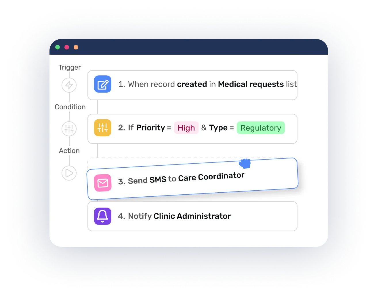 Powerful Data At A Glance