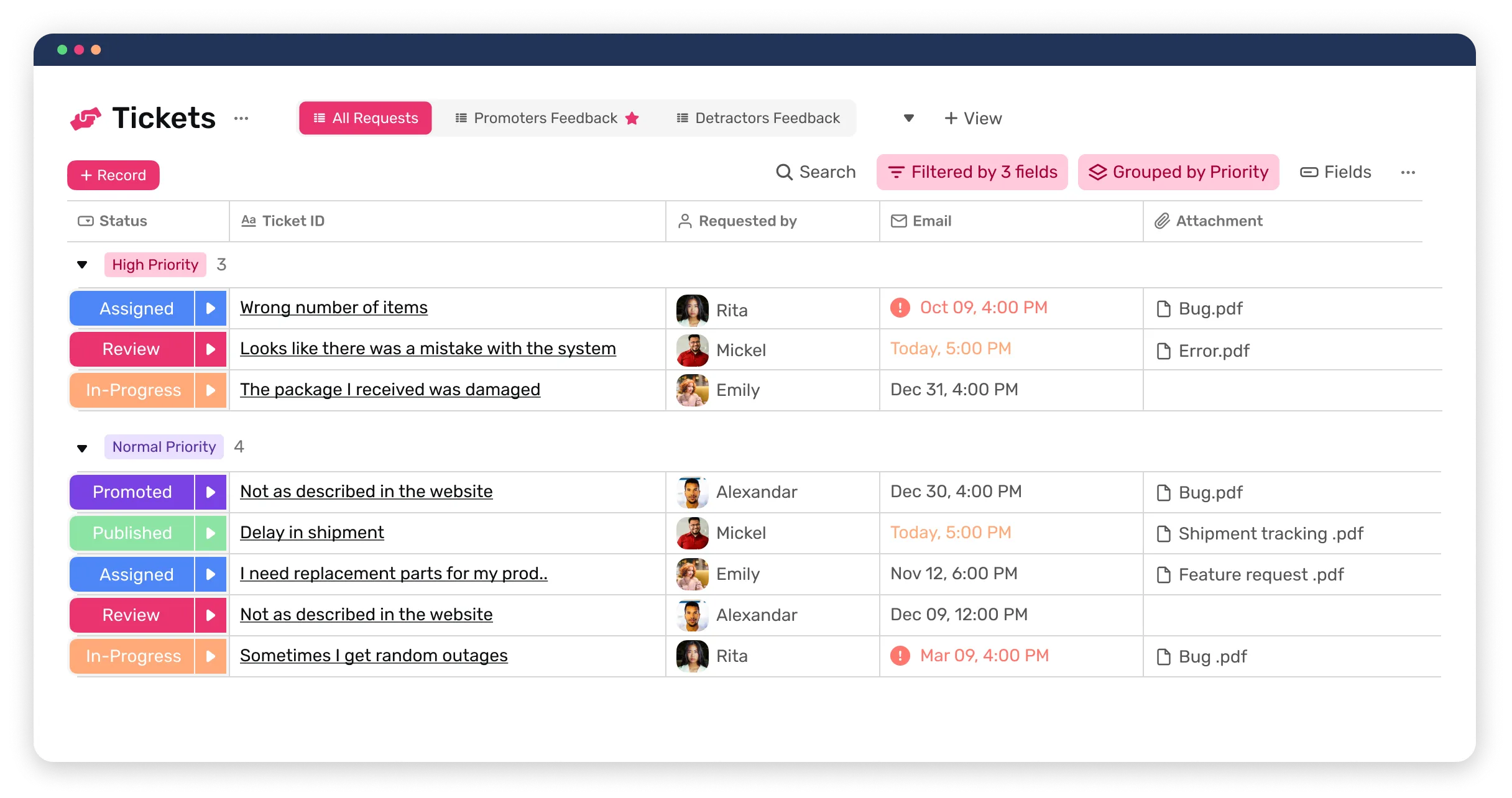 List view