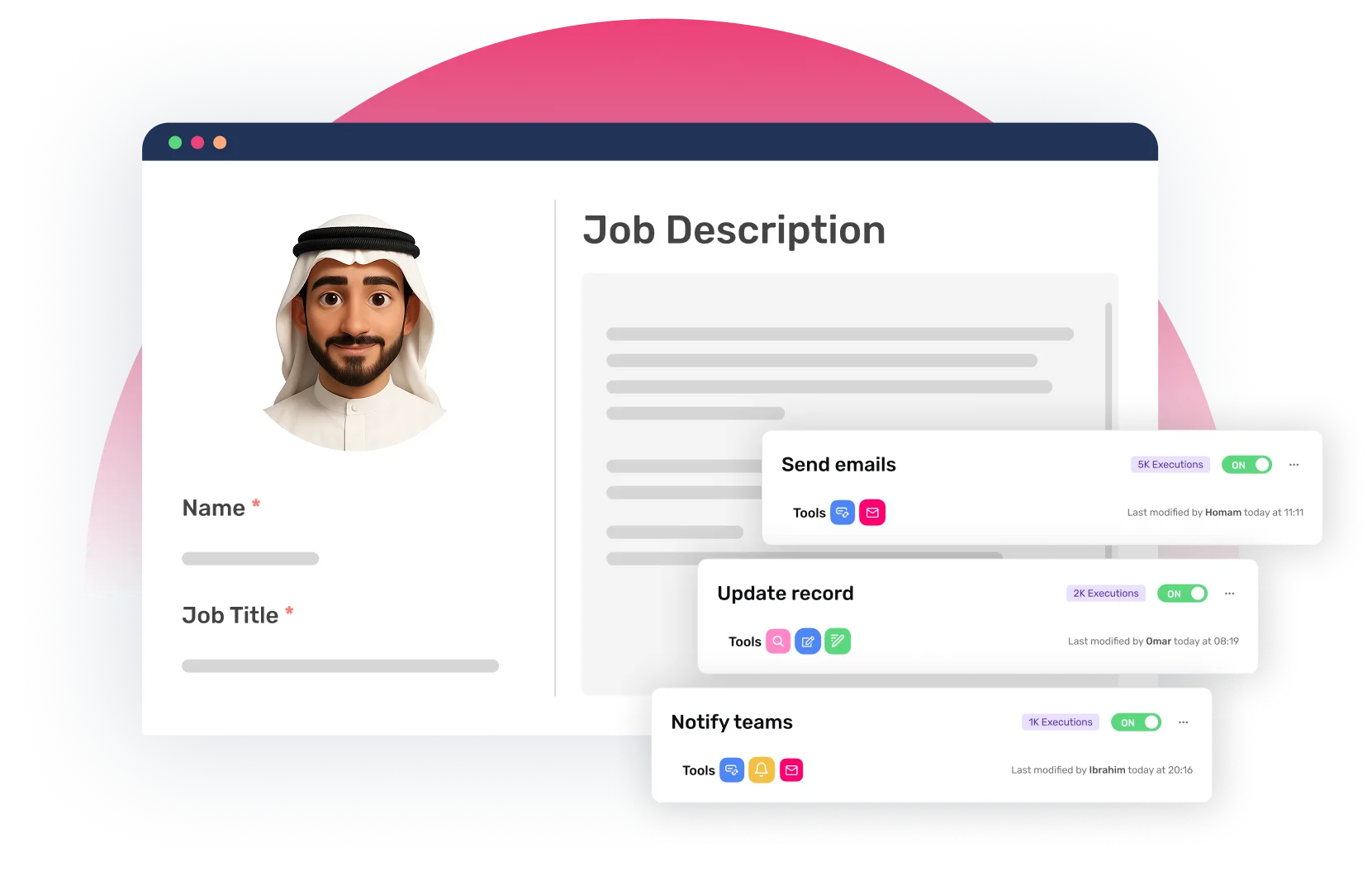 Powerful Data At A Glance