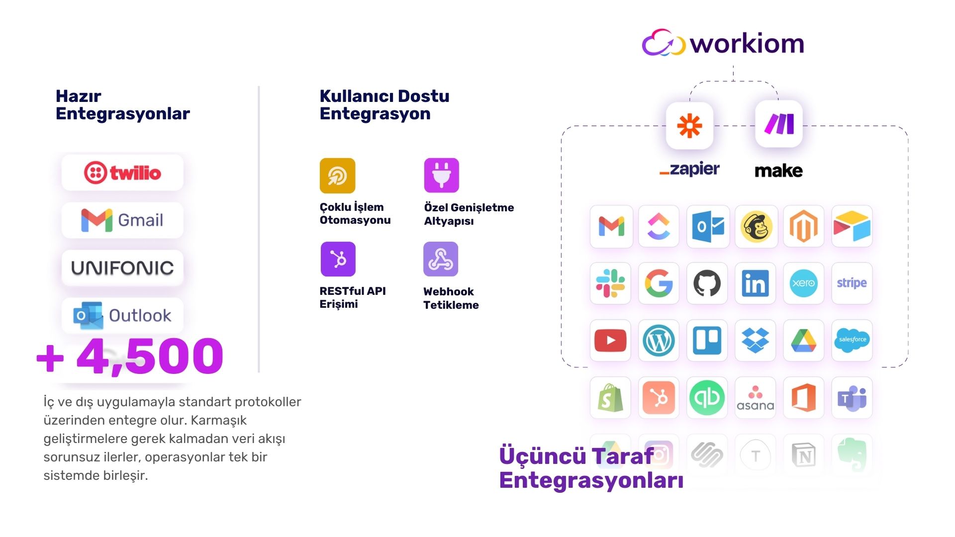 Connect Your CRM Platform With The Tools You Already Use