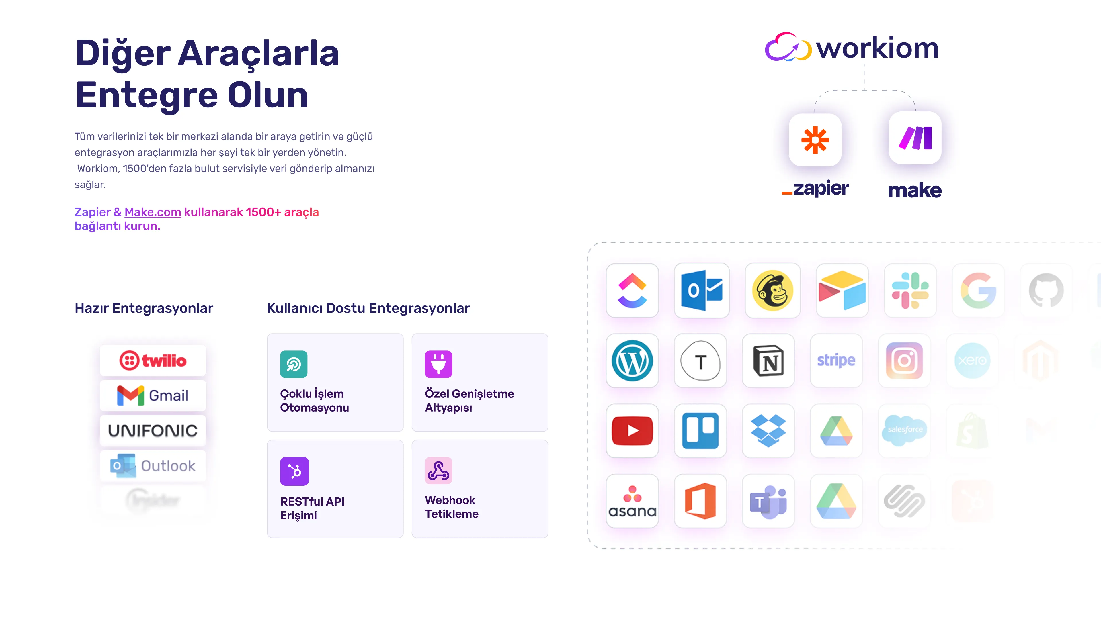Connect Your CRM Platform With The Tools You Already Use