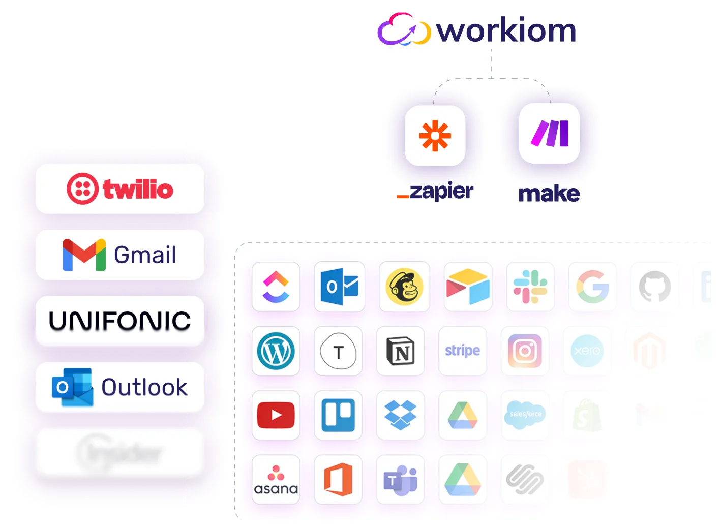 Connect Workiom using Make or Zapier with more than 4500 apps image