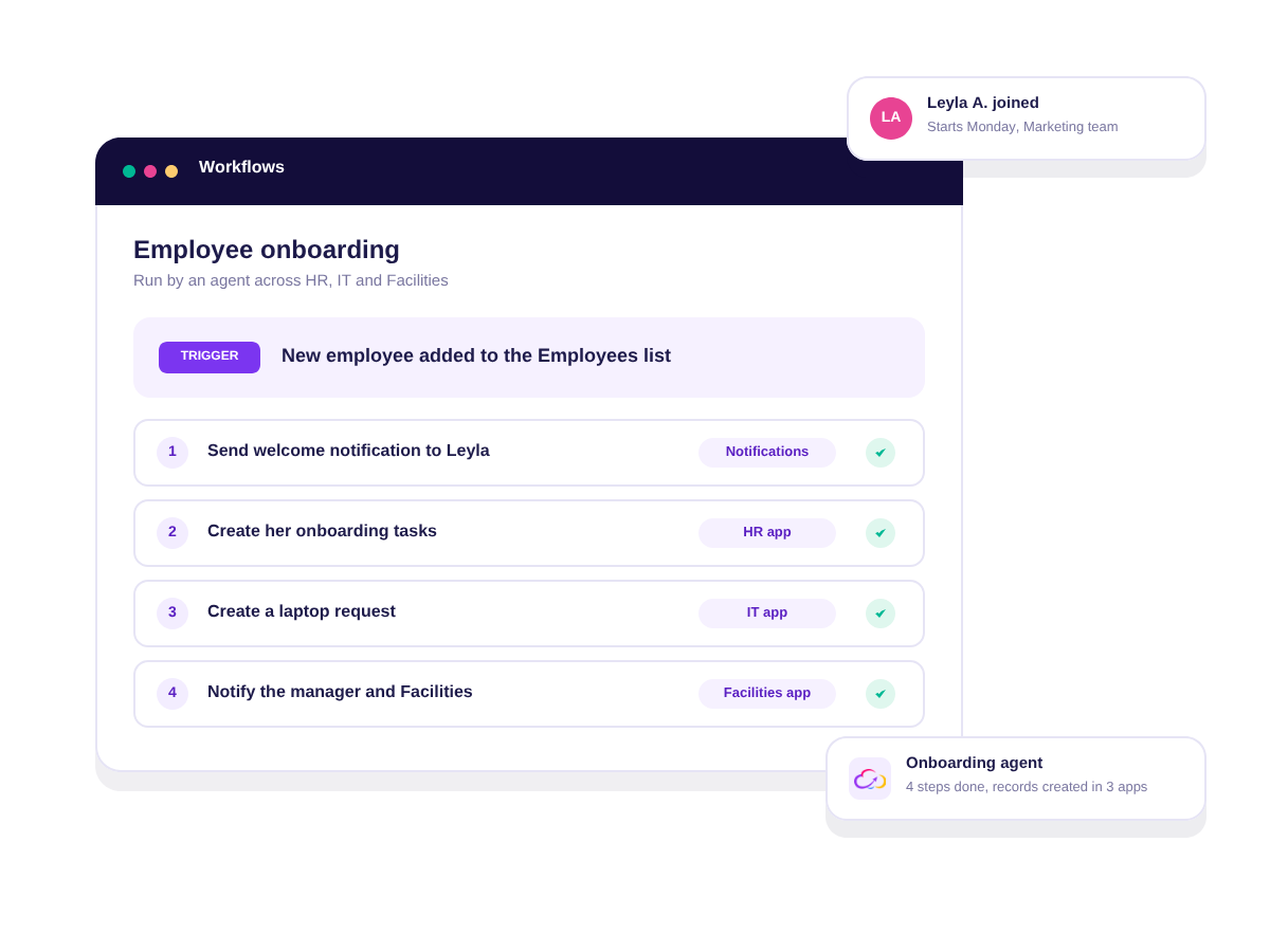 Employee onboarding workflow run by an agent across HR, IT and Facilities apps