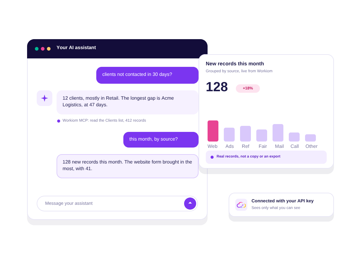 An AI assistant answering questions from live Workiom data through Workiom MCP