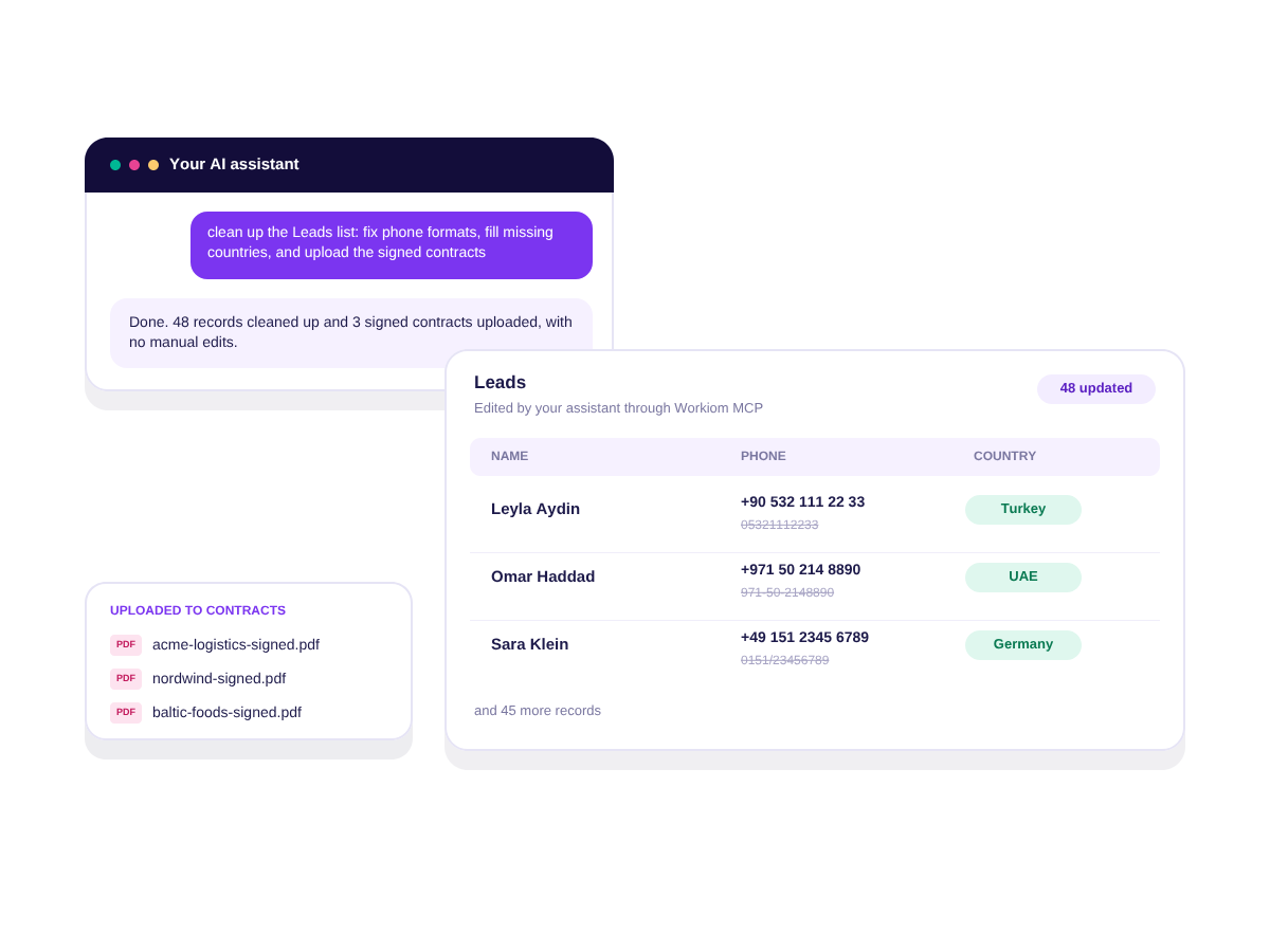An AI assistant cleaning up records in a Workiom Leads list and uploading signed contracts