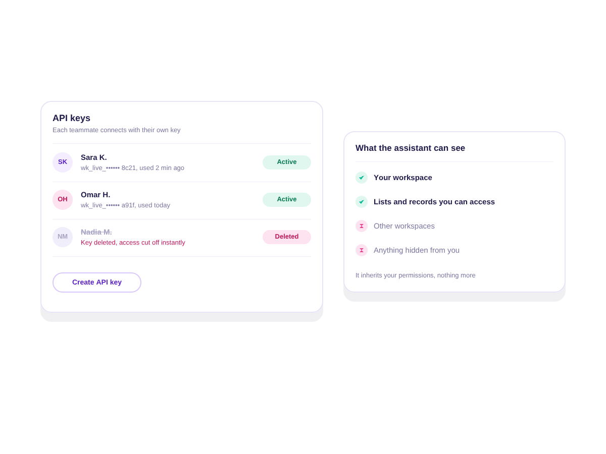Per-teammate API keys and what an AI assistant can and cannot see in Workiom