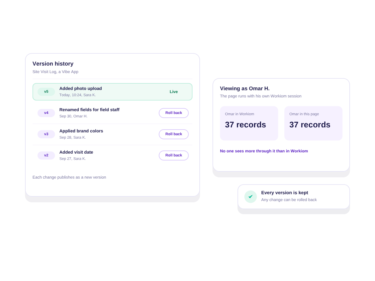 Version history and rollback for a Vibe App, running with the viewer's own permissions