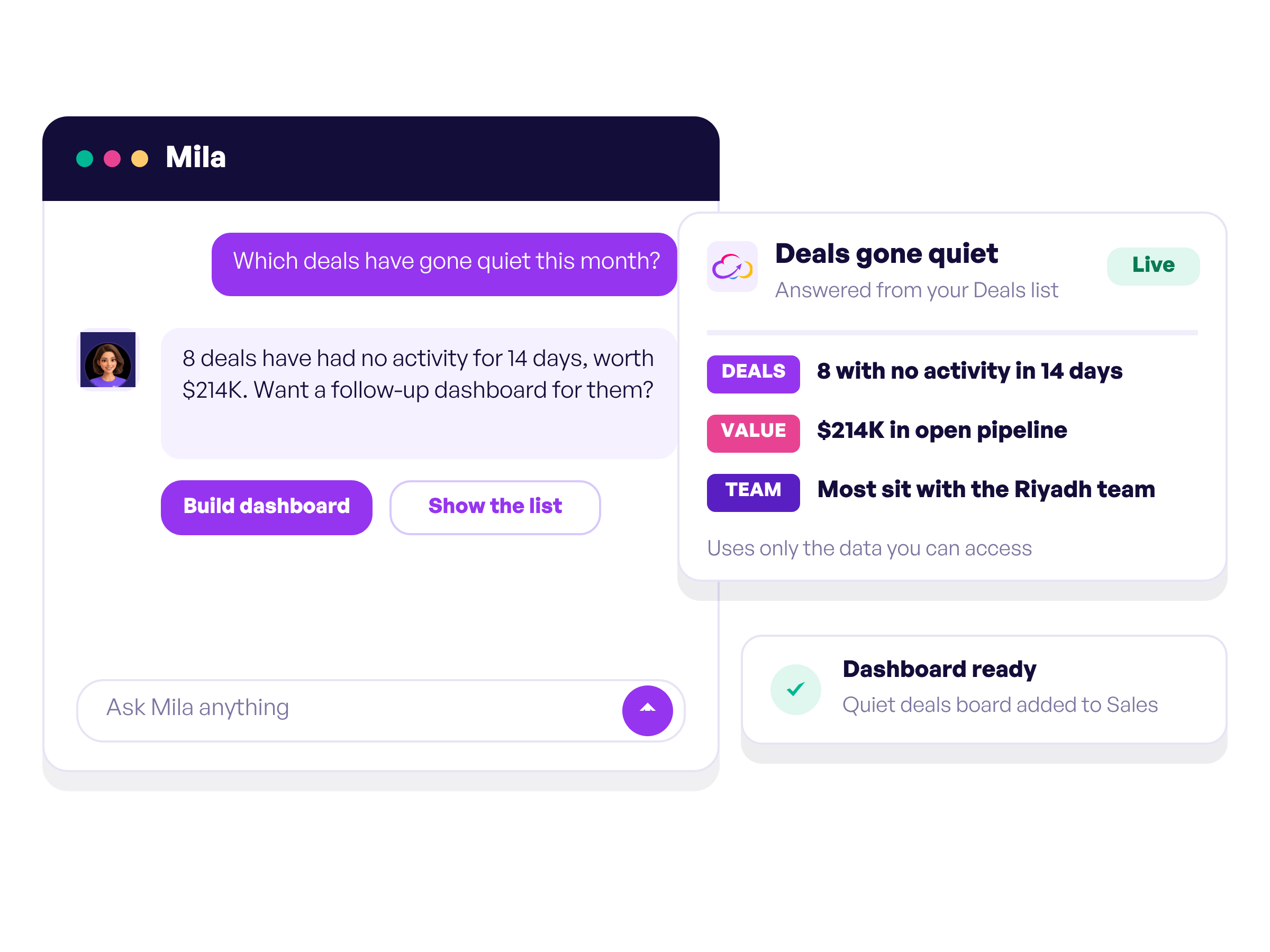 Mila answering which deals have gone quiet this month and offering to build a follow-up dashboard