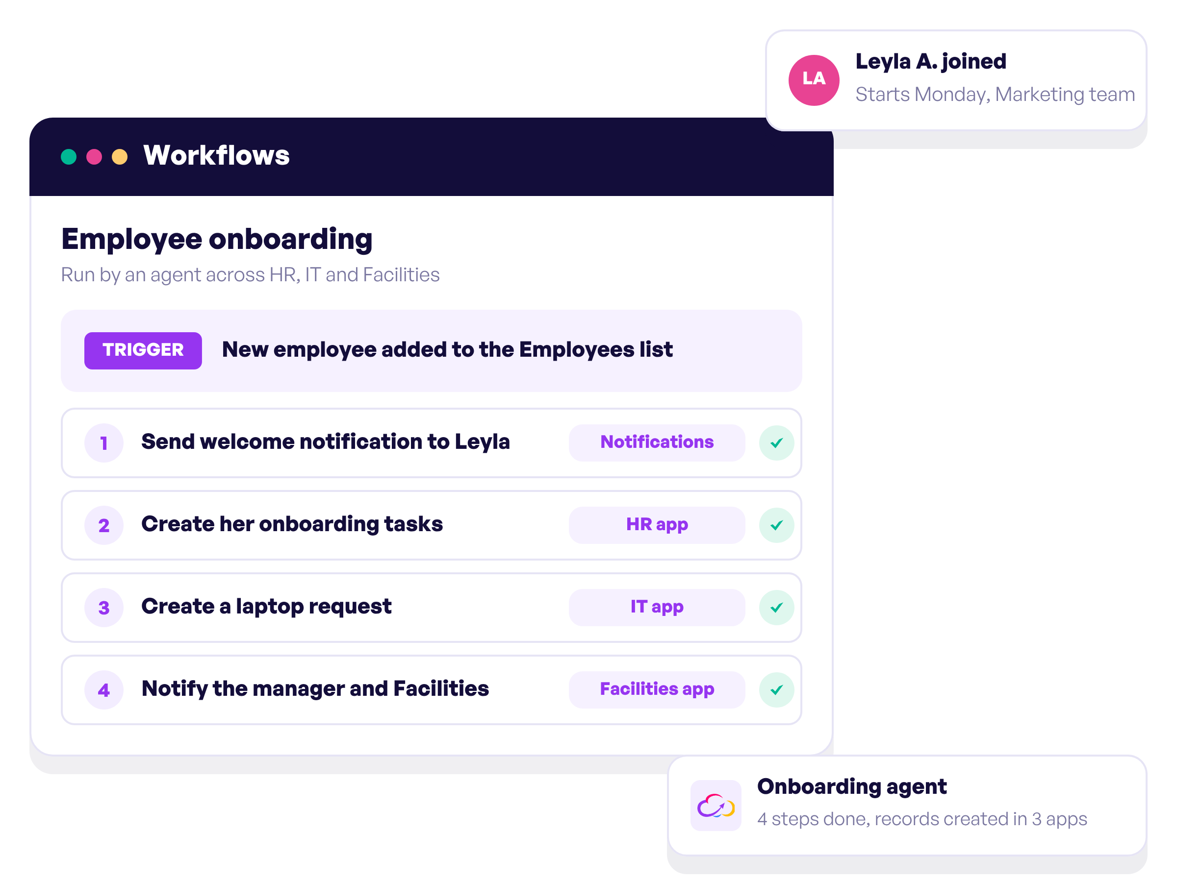 Employee onboarding workflow run by an agent across HR, IT and Facilities apps