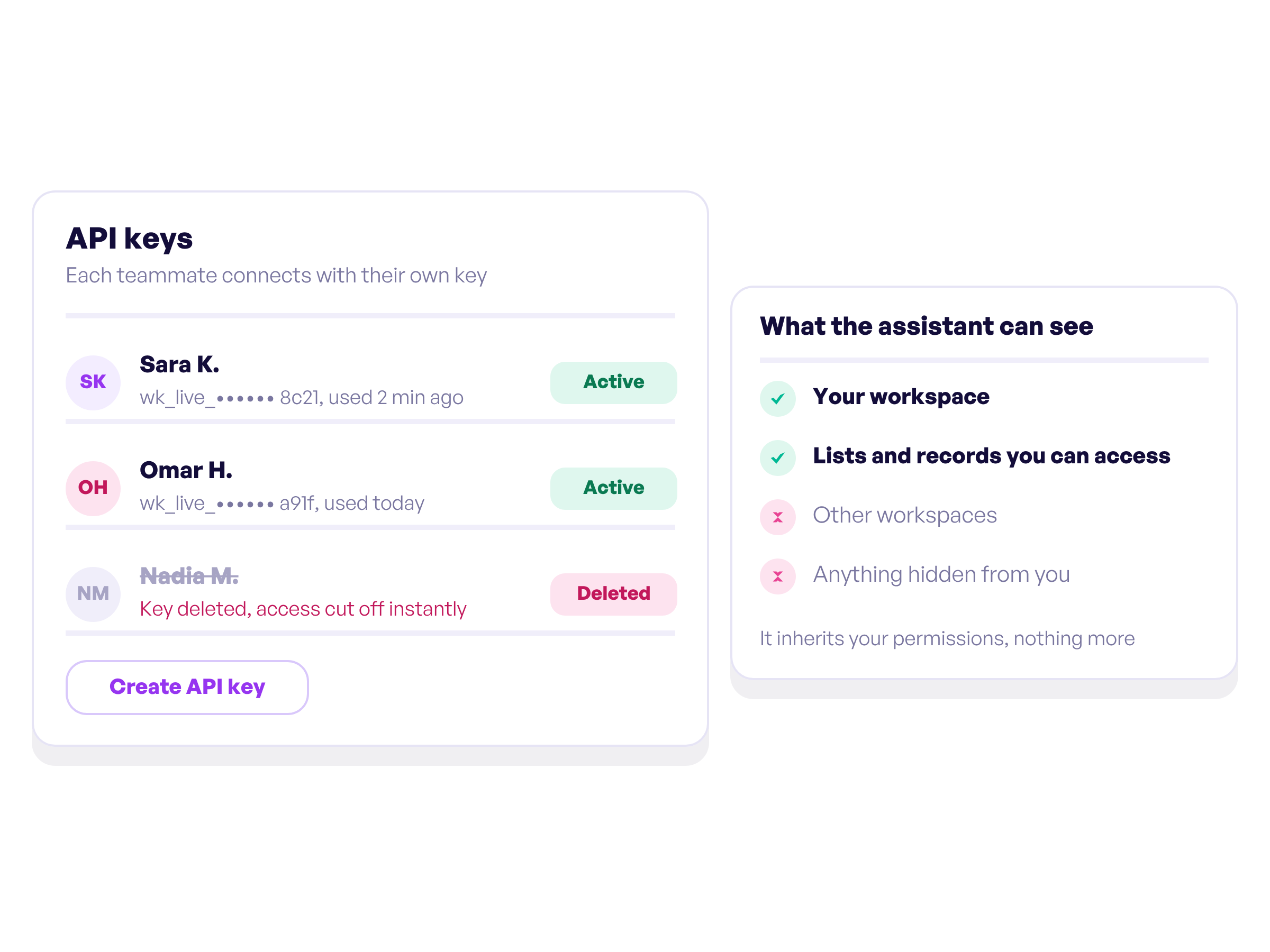 Per-teammate API keys and what an AI assistant can and cannot see in Workiom