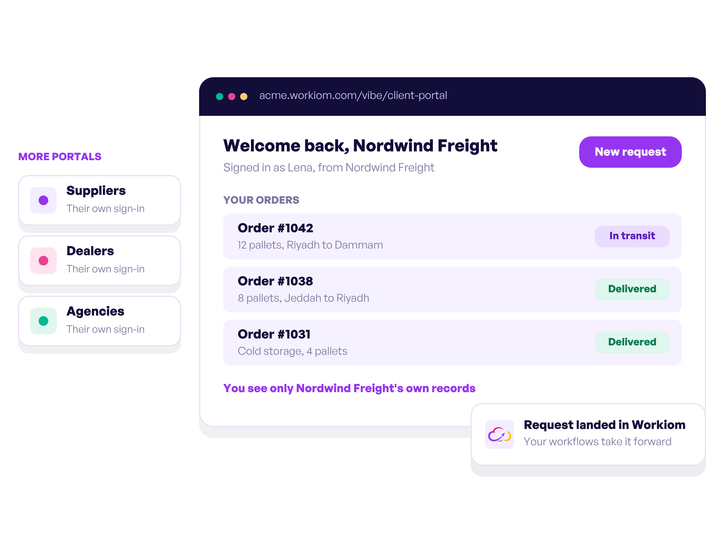 A customer portal built as an Interface where each client sees only their own records