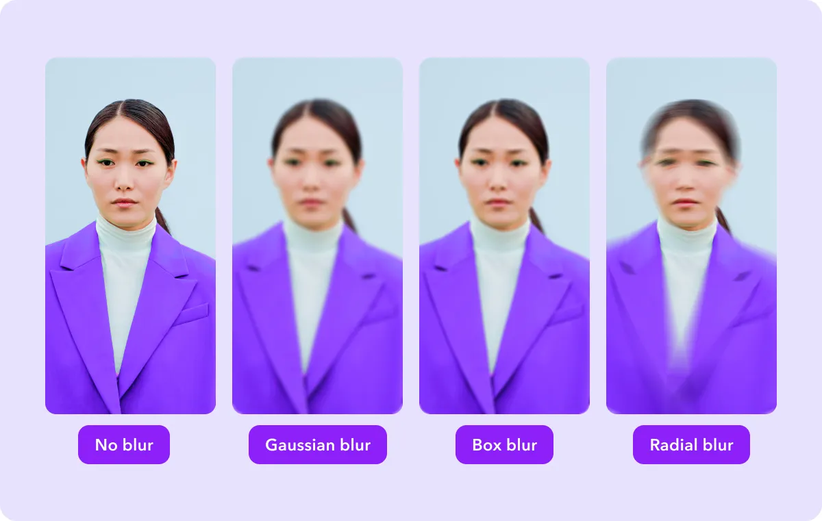 Graphic design showcasing different blur effects used in video editing.