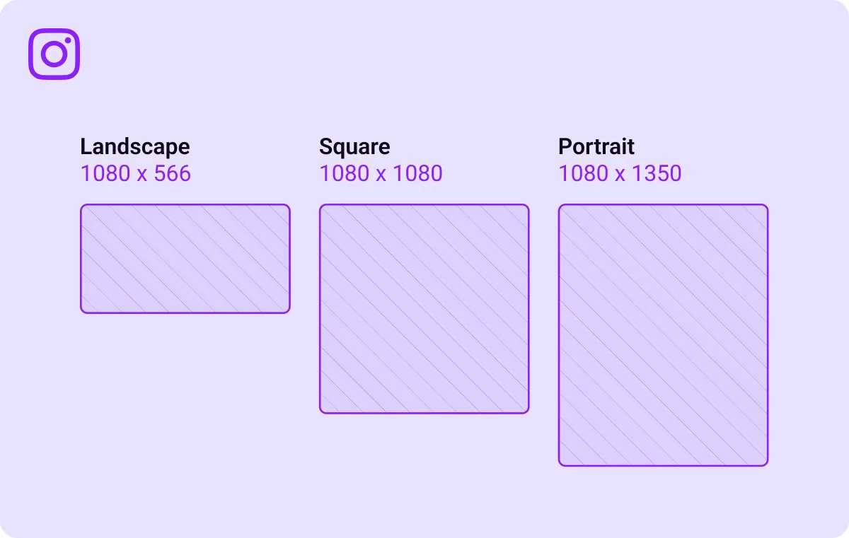 Graphic design with mobile phone screens representing the different carousel post sizes.