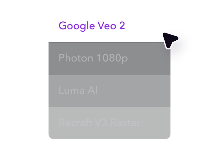 A cursor selecting the Google Veo 2 model from a list of AI video generation models.
