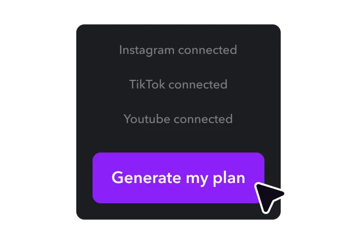 A social media planning tool pop-up menu with a “Generate my plan” button highlighted.