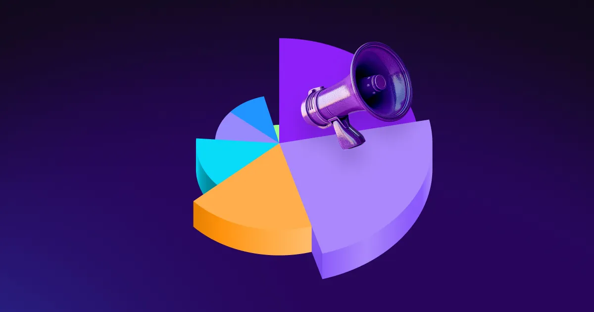 A pie chart illustrating share of voice.