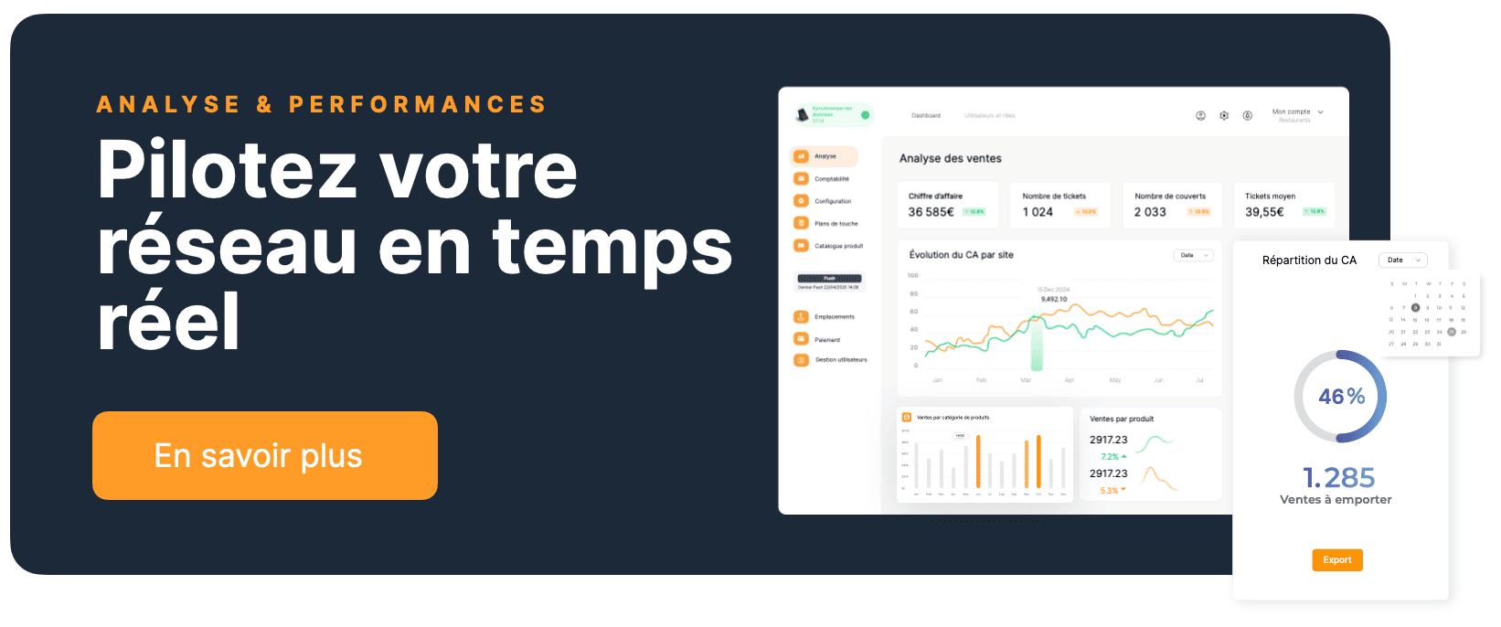 Logiciel de caisse restaurant avec analyse des ventes, reporting et pilotage multi-sites