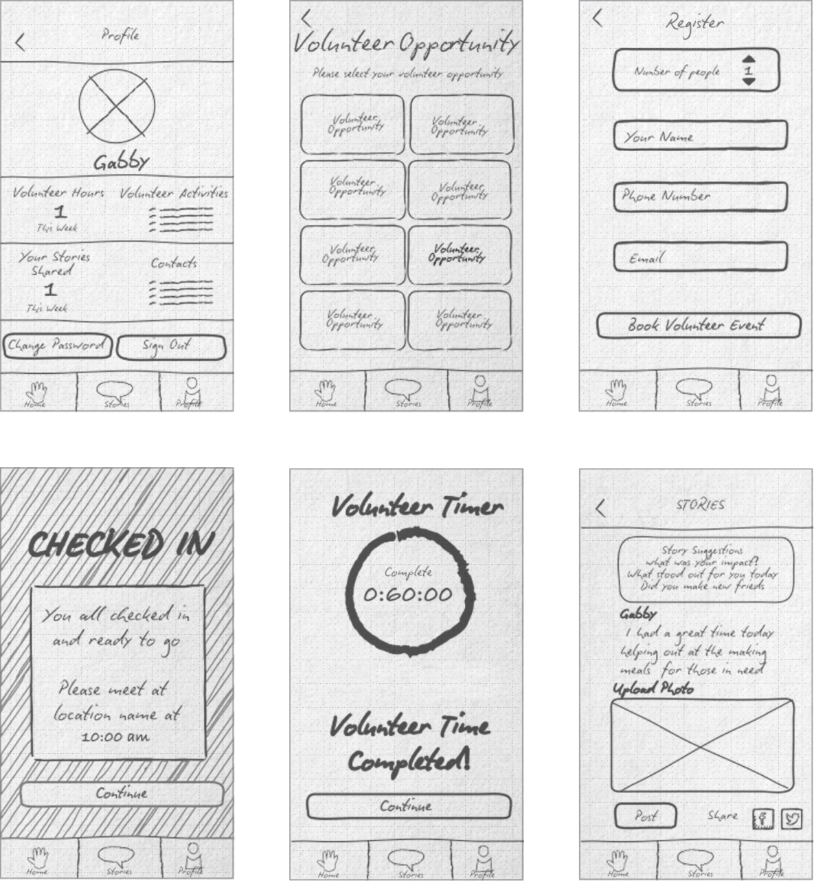 Wireframe Sketches