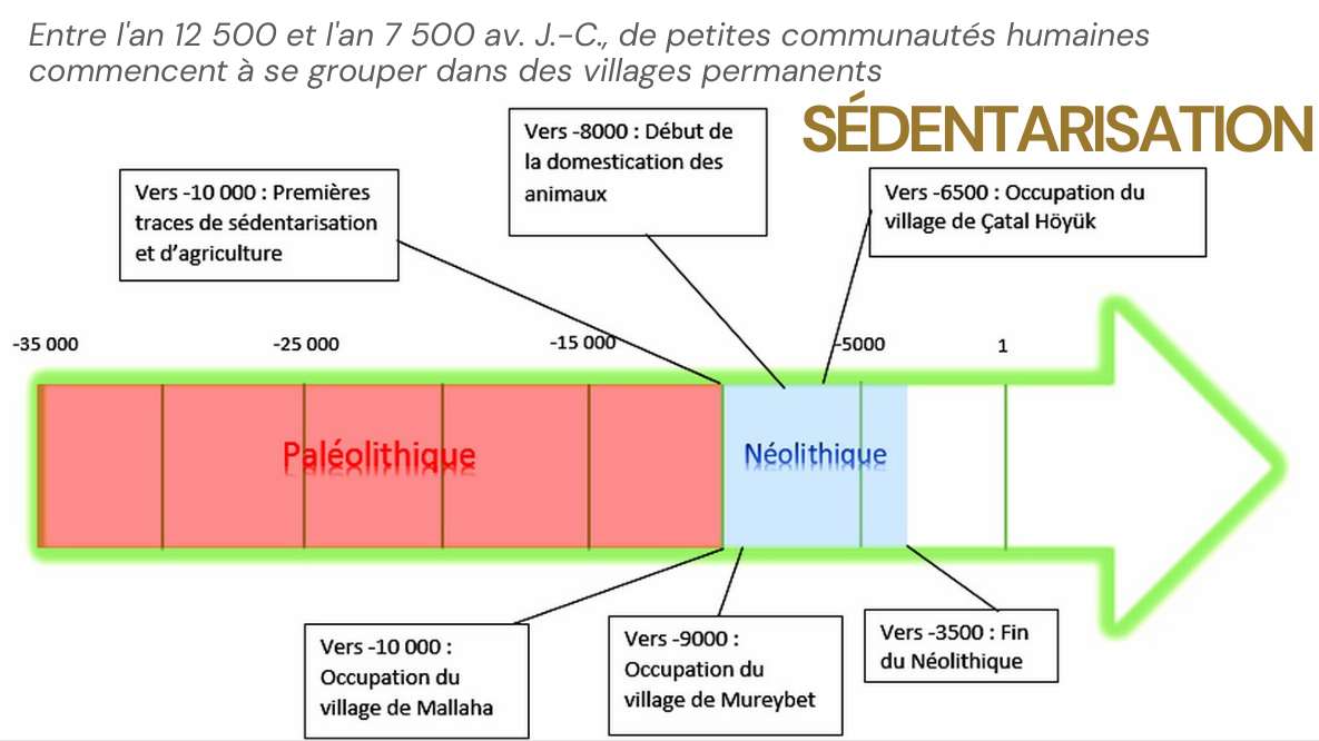 Une image contenant texte, diagramme, capture d’écran, PoliceLe contenu généré par l’IA peut être incorrect.