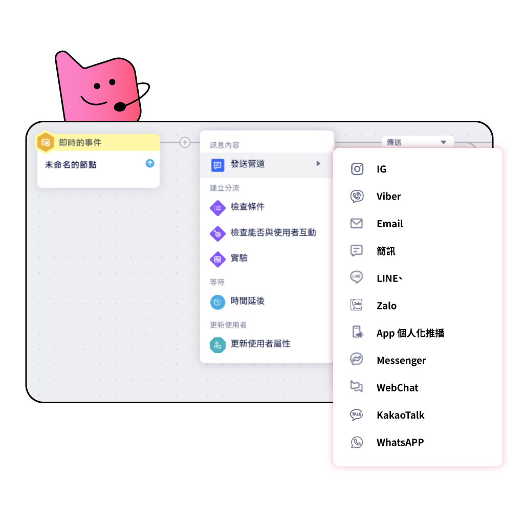 OMO 整合行銷