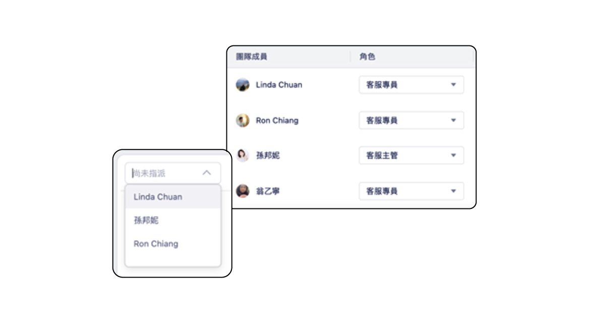 智能客服指派：依規則自動分配對話給最適合的客服人員