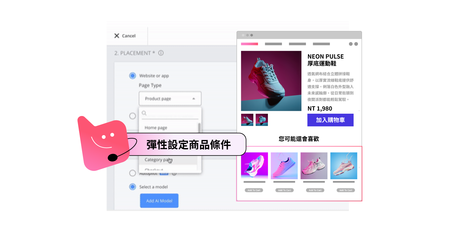 彈性設定商品條件與商業規則