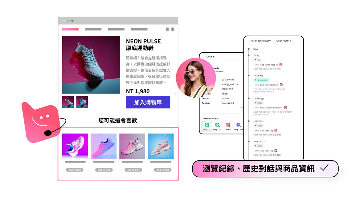 AI 分析用戶,提供即時推薦