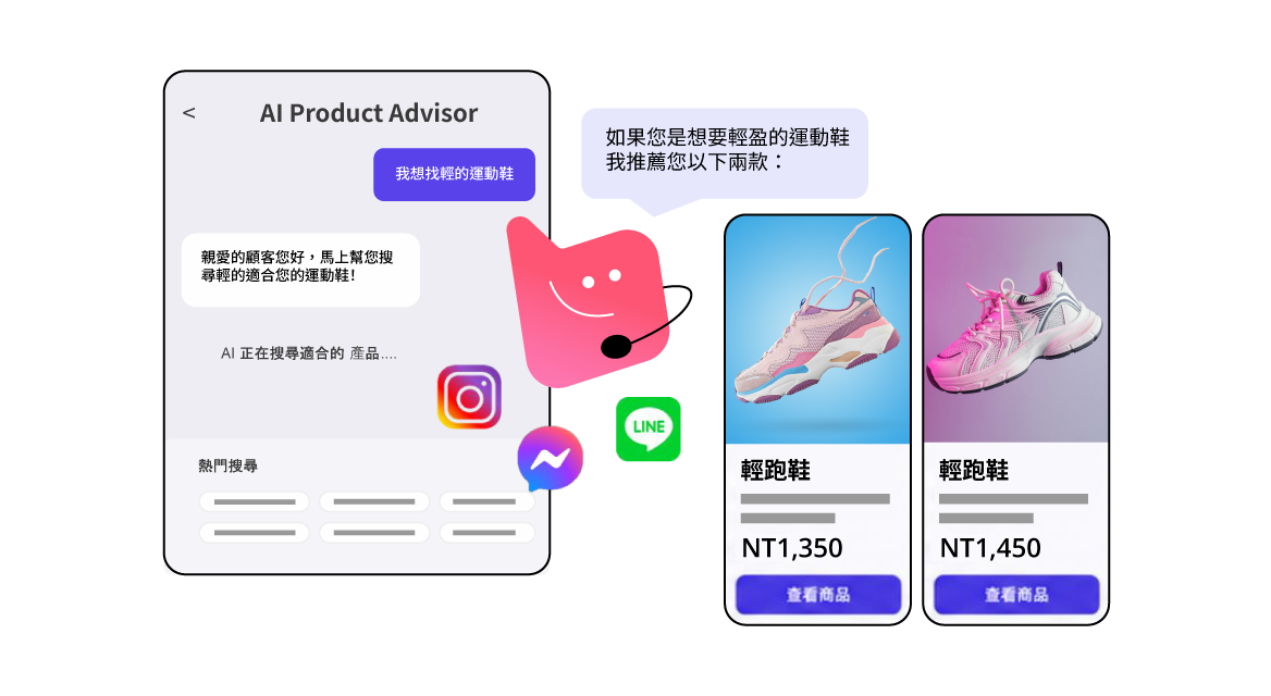 不只回答規格,還幫顧客縮小選擇