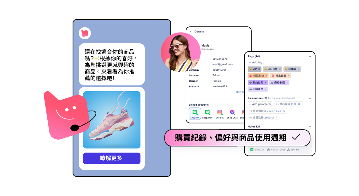 把一次購買,發展成長期需求