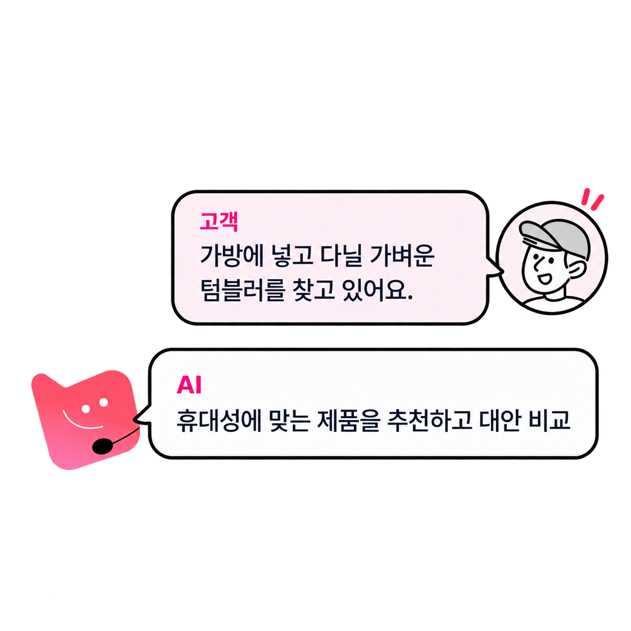 제품 추천 대화 예시