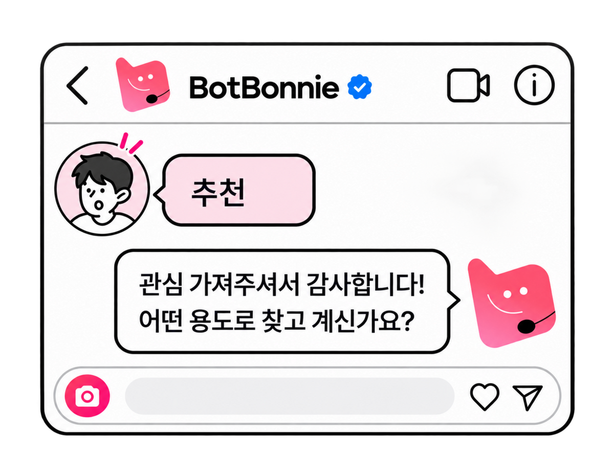 게시물 댓글 참여 예시