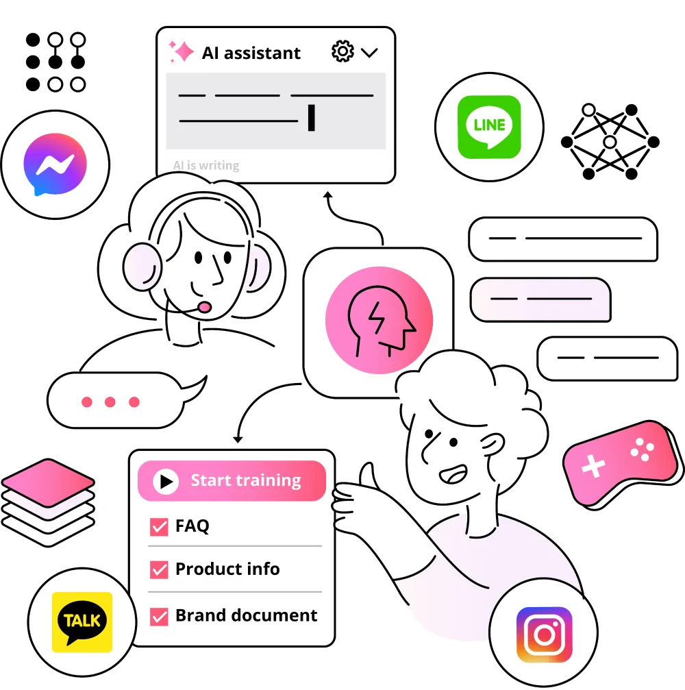 BotBonnie AI assistant connecting KakaoTalk, LINE, Instagram and Messenger