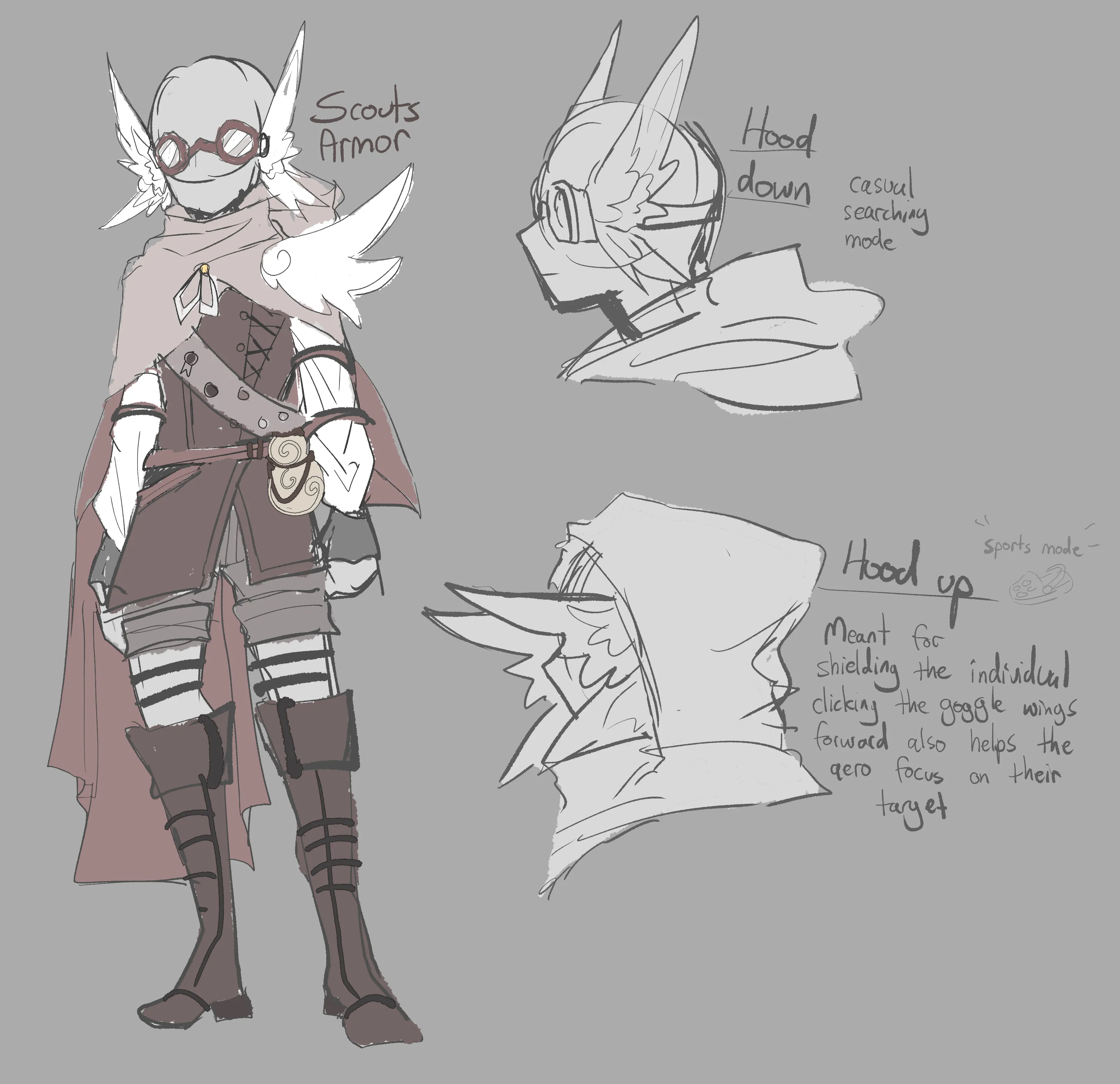 Concept Art of the official Scout Uniform for the BirdHaven Military