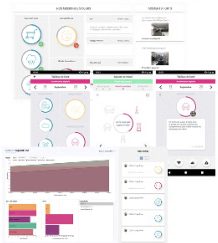 Gemba Dashboard - Suivi de missions de conseil