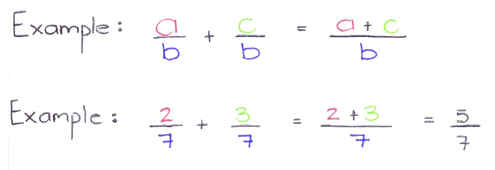 Adding fractions with the same common denominator