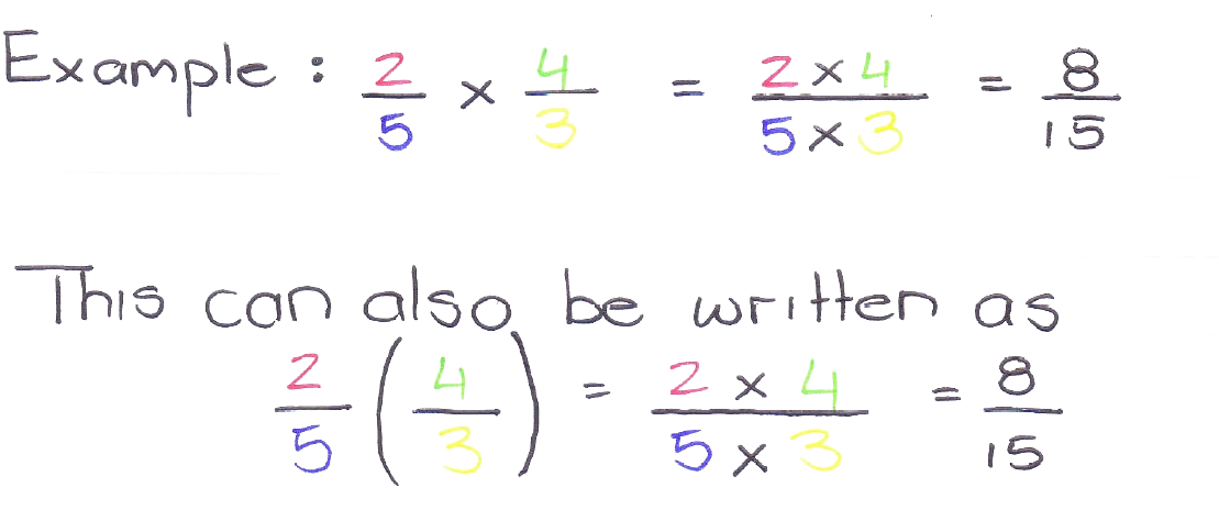 example of multiplying fractions