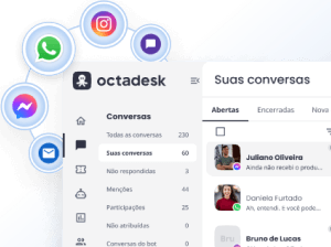 Composição Octadesk Produto