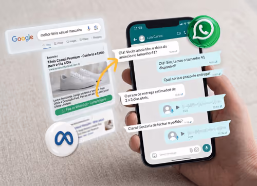 Atendimento via WhatsApp integrado a anúncios do Google e Meta.