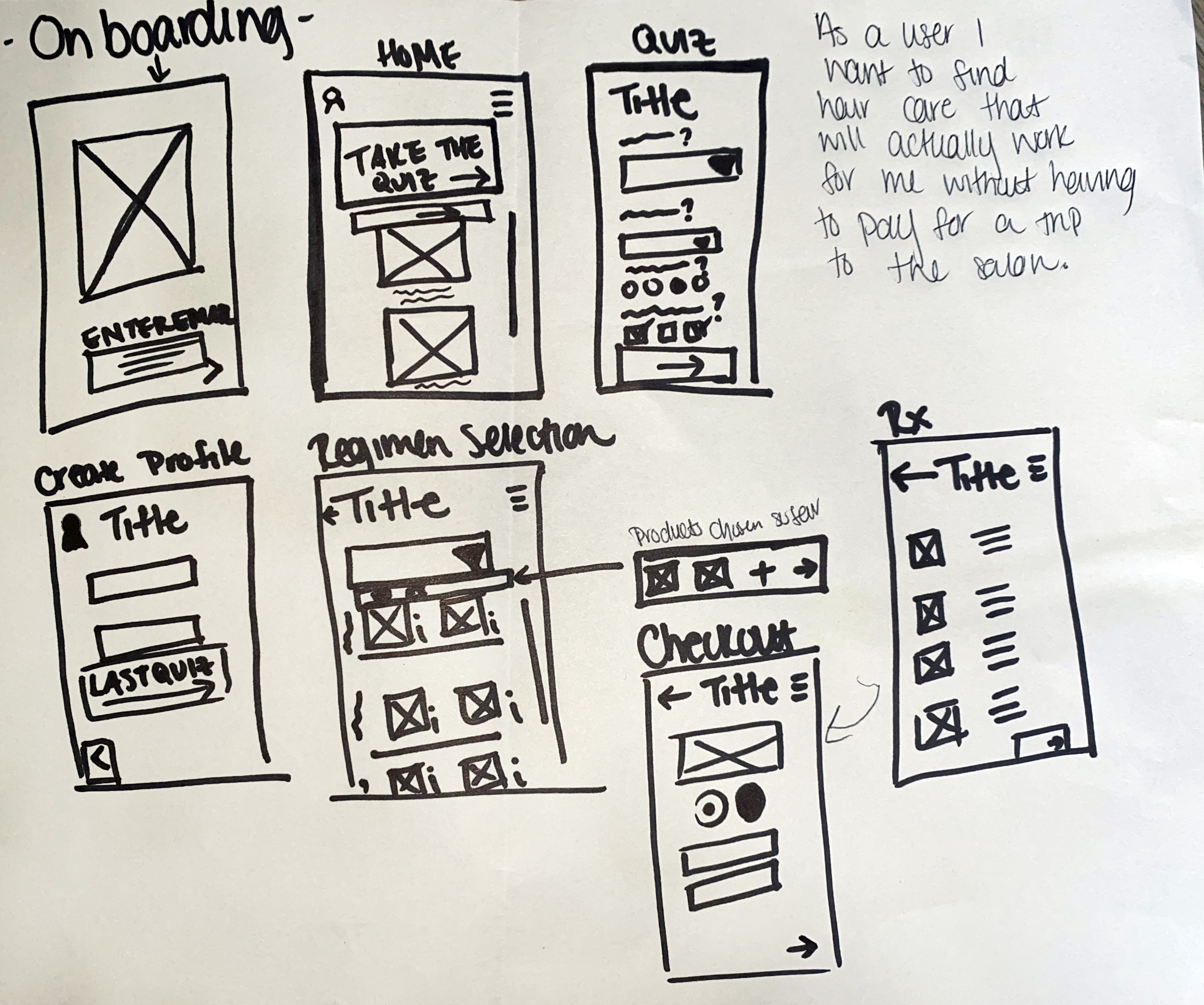 Wireframe Sketches